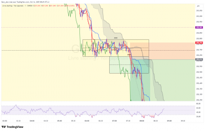 GBPJPY_1m.png