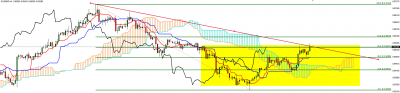 EURGBP_H4_140916.PNG