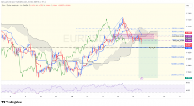 EURUSD_1h.png