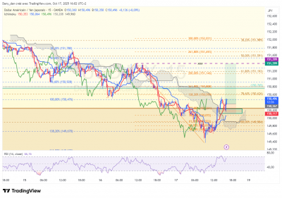 USDJPY_15m.png