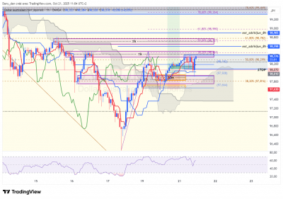 AUDJPY_1h.png