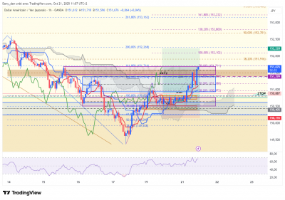 USDJPY_1h.png