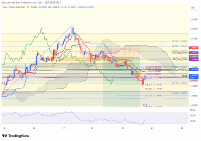 EURUSD_SW.png