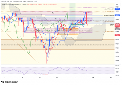 AUDJPY_SW.png