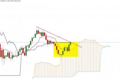 EURGBP_D1_140916.PNG