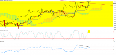 EURGBP_H1_140916.PNG