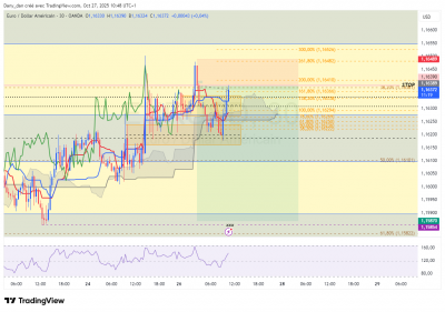 EURUSD_BE.png