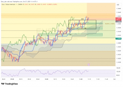 EURUSD_1m.png