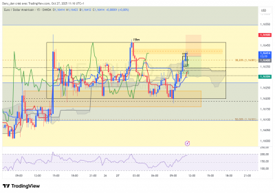 EURUSD_15m.png