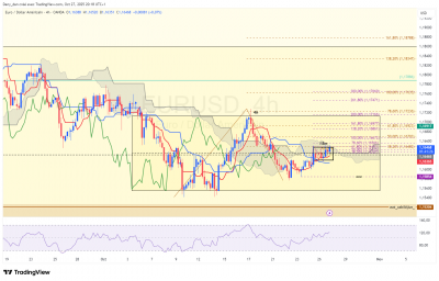 EURUSD_4h.png