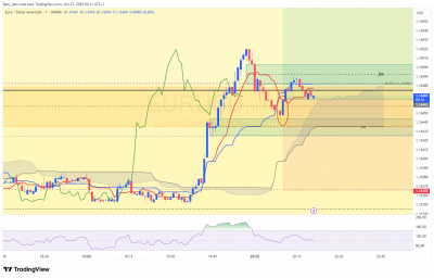 EURUSD_1m.png