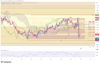 EURUSD_1h.png