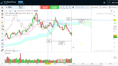 Comparaison-PRT-2025-10-31 130002.png