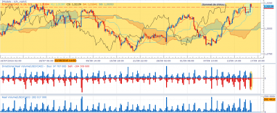 USDCAD_H4_160916_b.PNG