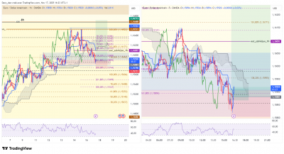 EURUSD_1h5m.png