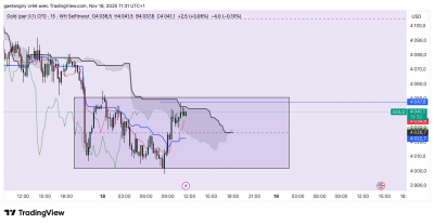 GOLD_2025-11-18_11-31-28.png