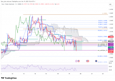 EURUSD_1h.png