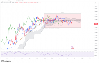 EURUSD_test.png