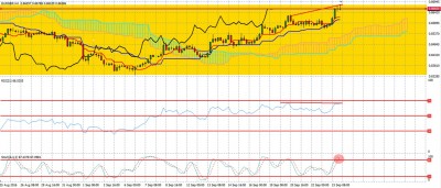 EURGBP_H4_240916_b.jpg