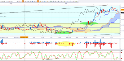 eurgbp.PNG