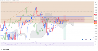 EURUSD_15m.png