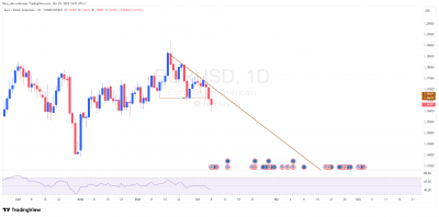 EURUSD_trend1.png