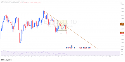EURUSD_trend2.png