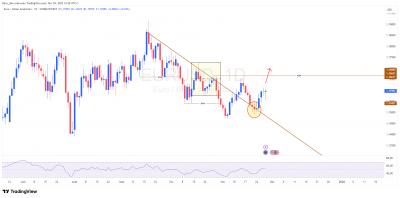 EURUSD_trend2.1.png