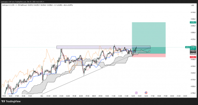 GOLD_2025-12-01_14-33-37.png