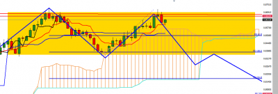 EURGBP_D1_280916.PNG