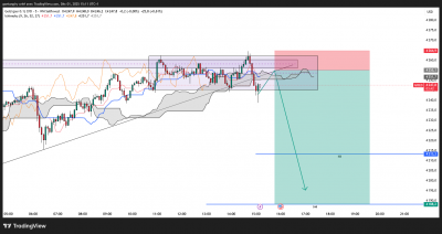 GOLD_2025-12-01_15-11-12.png