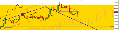EURGBP_H4_280916.PNG