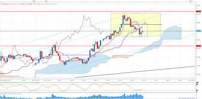 EURUSD m15 (12-01-2025 1711).png