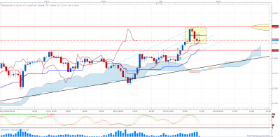 EURUSD H1 (12-01-2025 1710).png