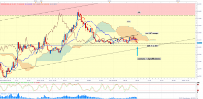 EURUSD m15 (12-02-2025 1045).png (114.5 Kio) Vu 249 fois EURUSD m15 (12-02-2025 1045).png