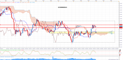 EURUSD M1 (12-02-2025 1438).png