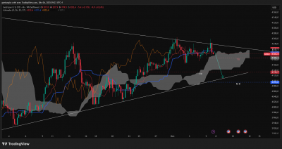 GOLD_2025-12-06_09-23-10.png