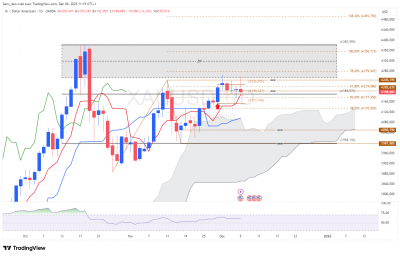 XAUUSD_1D.png
