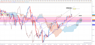 GER30 H4 (12-09-2025 1817).png