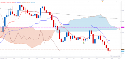 USDJPY m1 (12-11-2025 1104).png