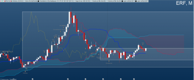 2025-12-19 14_24_31-Eurofins Scientific Mensuel 62,440 +1,27 % 14_24_36.png