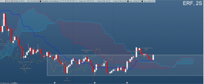 2025-12-19 14_24_17-Eurofins Scientific 2 semaines 62,440 +1,27 % 14_24_36.png