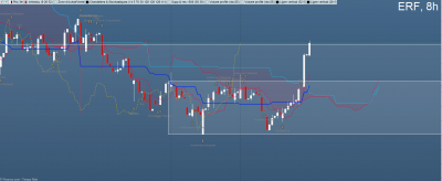 2025-12-19 14_28_56-Eurofins Scientific 8 heures 62,460 +1,30 % 14_27_02.png