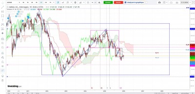 Adidas-W-2026-01-12 130141.jpg