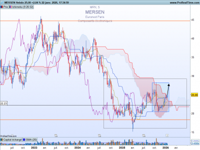 MRN-Hebdo-2026_01_22-20h49.png (103.95 Kio) Vu 278 fois MRN-Hebdo-2026_01_22-20h49.png