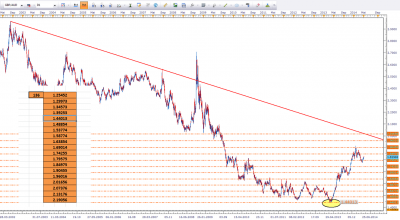 gbpaud040514.png