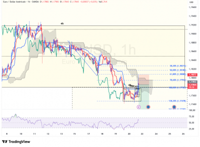 EURUSD_test.png