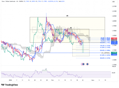 EURUSD_test1.png