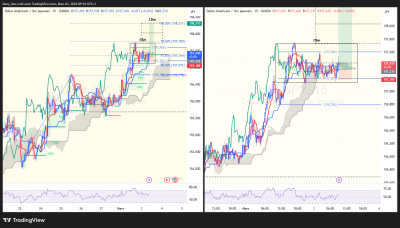 USDJPY_2026-03-03_09-16-55_7973b.png