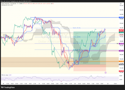 USDJPY_2026-03-20_20-30-46_SW4.4.png
